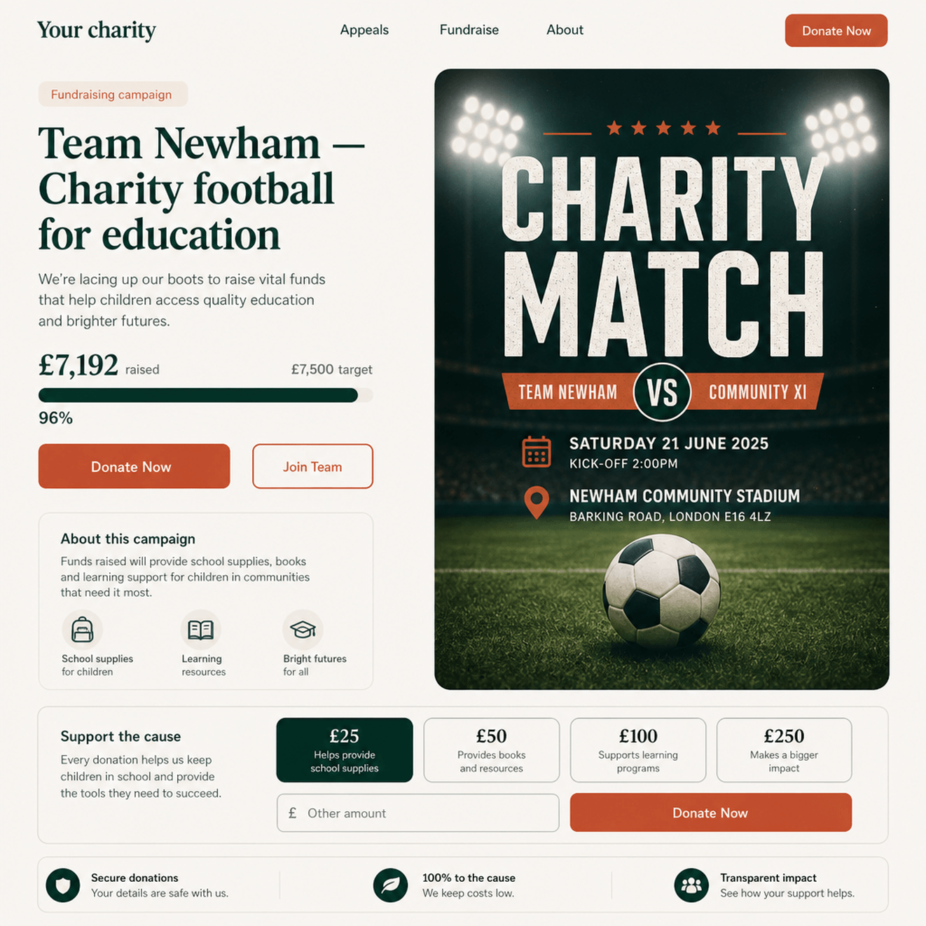 Supporter fundraising on your own domain. Their story and their target — but the traffic, the supporter records and the Gift Aid all come to you.